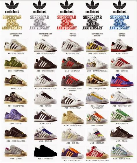 adidas men's shoes models.